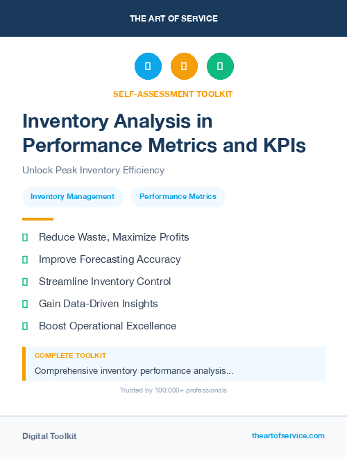 Inventory Analysis in Performance Metrics and KPIs