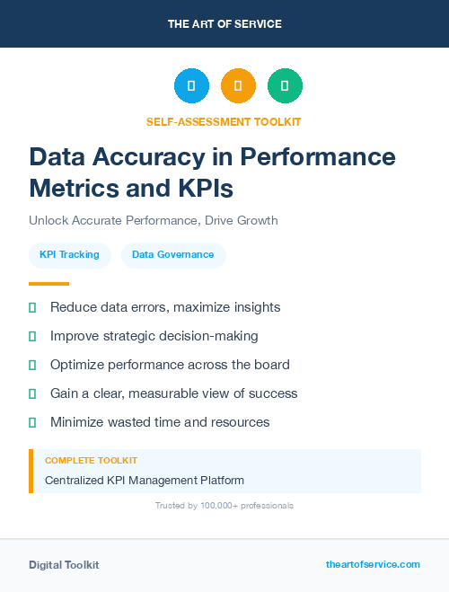 Data Accuracy in Performance Metrics and KPIs