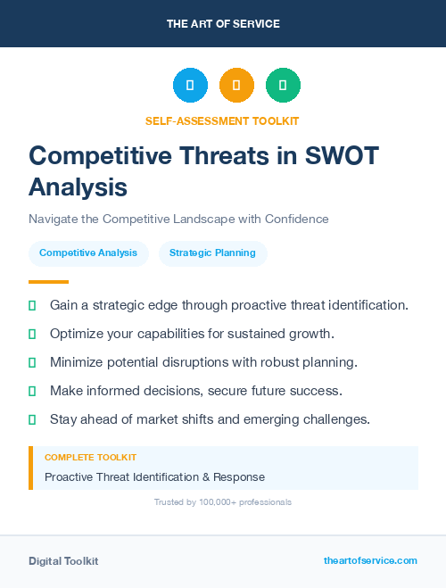 Competitive Threats in SWOT Analysis