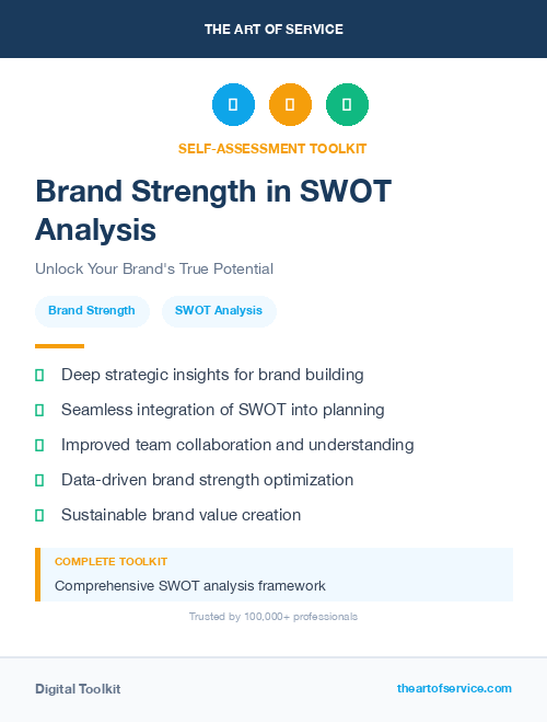 Brand Strength in SWOT Analysis