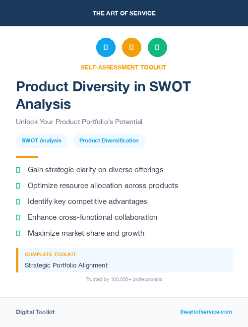 Product Diversity in SWOT Analysis