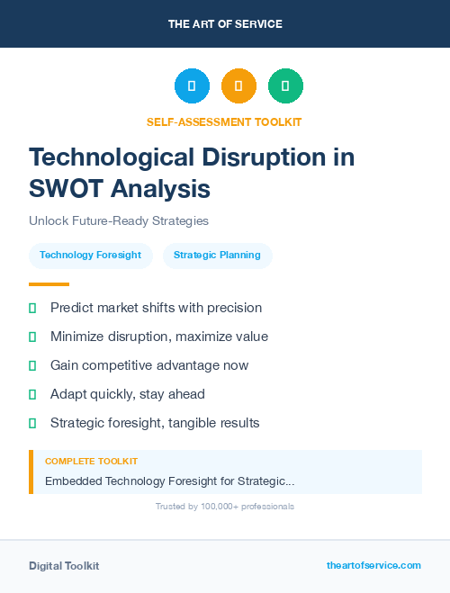 Technological Disruption in SWOT Analysis