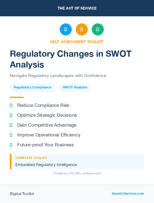 Regulatory Changes in SWOT Analysis