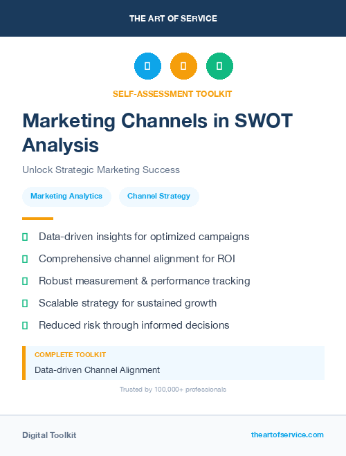 Marketing Channels in SWOT Analysis
