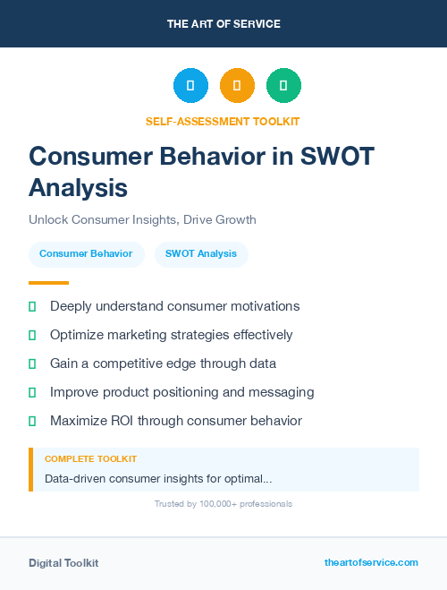 Consumer Behavior in SWOT Analysis