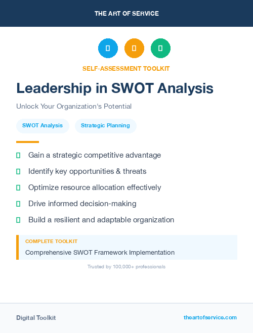 Leadership in SWOT Analysis