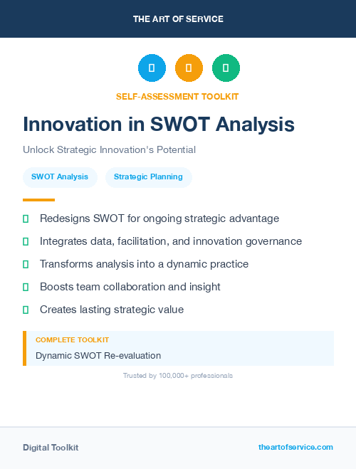 Innovation in SWOT Analysis