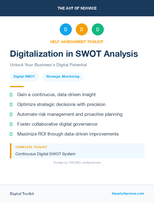 Digitalization in SWOT Analysis