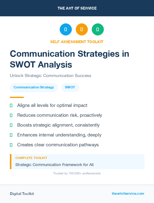 Communication Strategies in SWOT Analysis