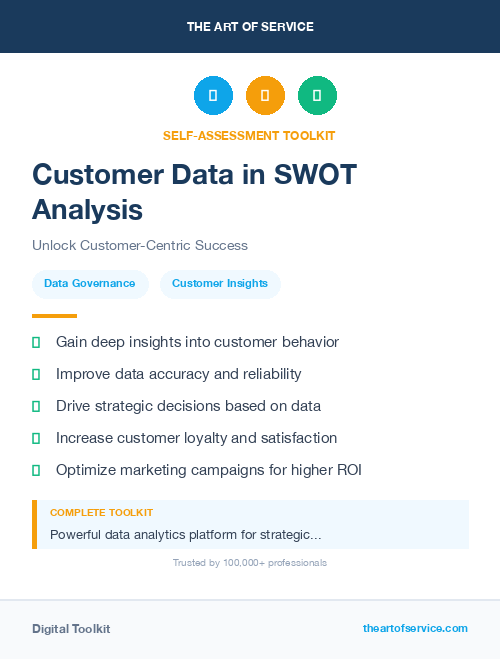Customer Data in SWOT Analysis