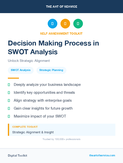 Decision Making Process in SWOT Analysis