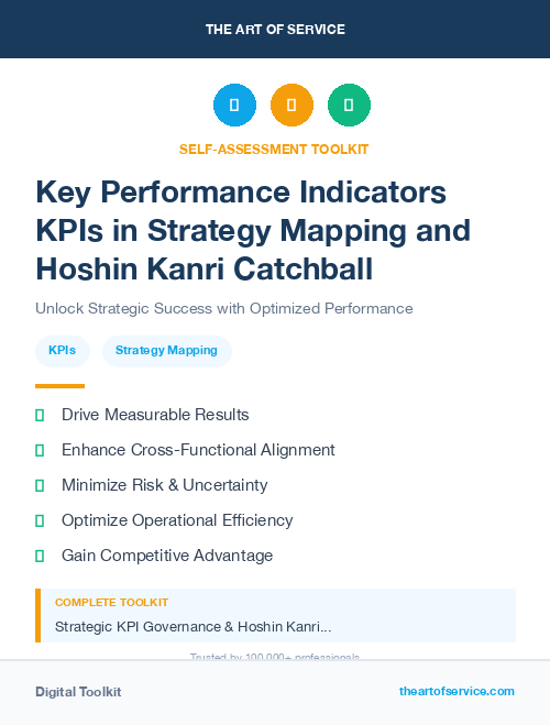 Key Performance Indicators KPIs in Strategy Mapping and Hoshin Kanri Catchball