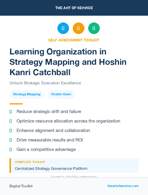 Learning Organization in Strategy Mapping and Hoshin Kanri Catchball