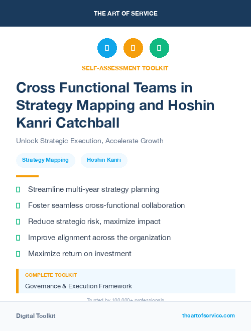 Cross Functional Teams in Strategy Mapping and Hoshin Kanri Catchball