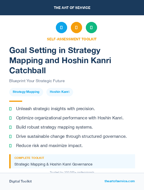 Goal Setting in Strategy Mapping and Hoshin Kanri Catchball