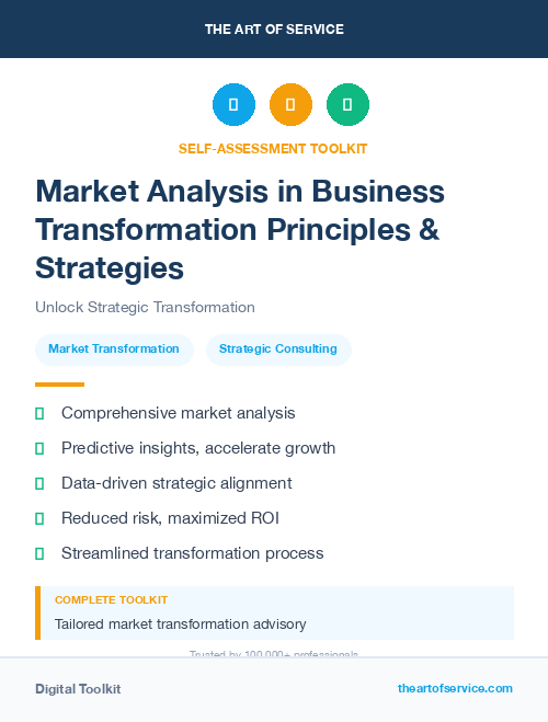 Market Analysis in Business Transformation Principles & Strategies