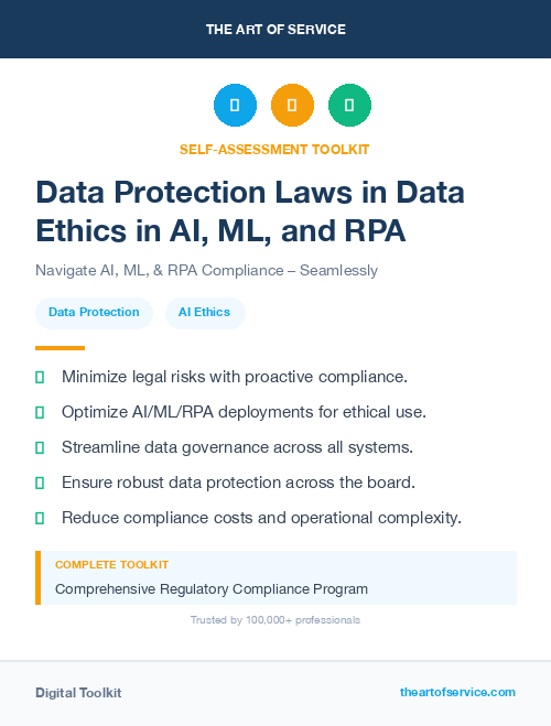 Data Protection Laws in Data Ethics in AI, ML, and RPA