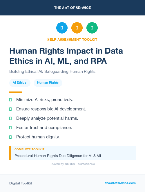 Human Rights Impact in Data Ethics in AI, ML, and RPA