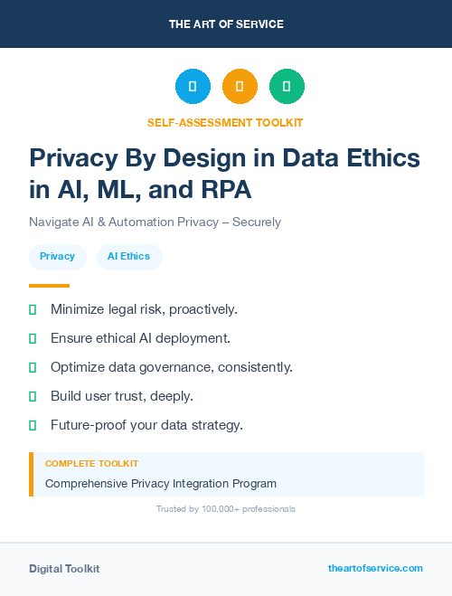 Privacy By Design in Data Ethics in AI, ML, and RPA