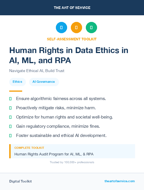 Human Rights in Data Ethics in AI, ML, and RPA