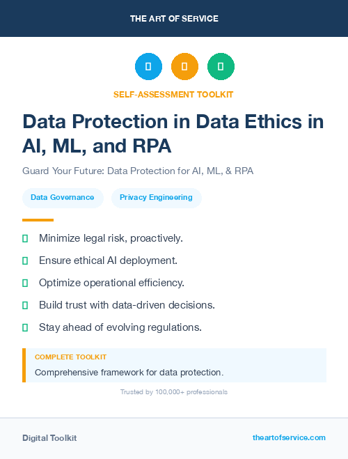 Data Protection in Data Ethics in AI, ML, and RPA
