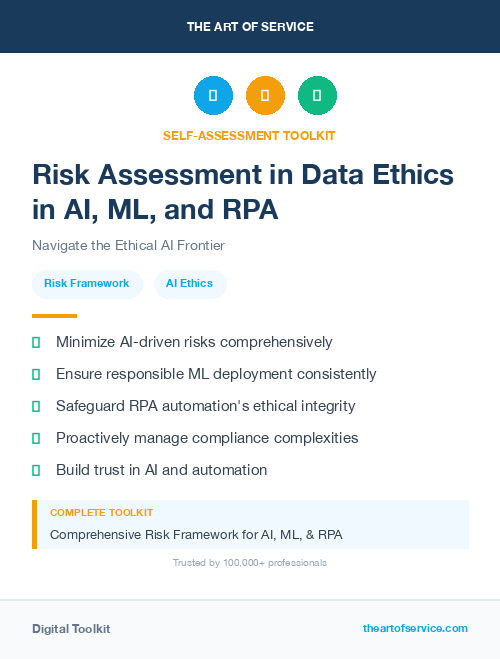 Risk Assessment in Data Ethics in AI, ML, and RPA