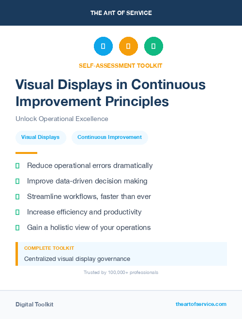 Visual Displays in Continuous Improvement Principles