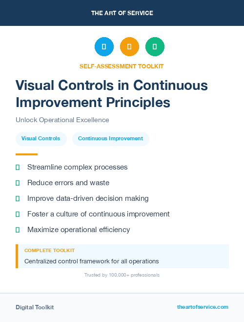 Visual Controls in Continuous Improvement Principles