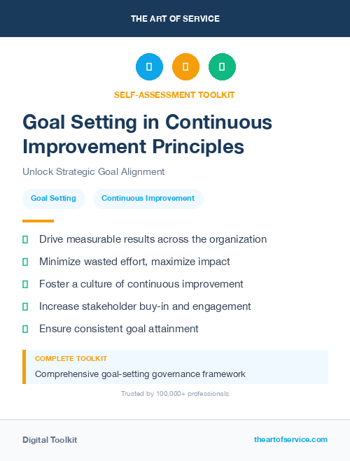 Goal Setting in Continuous Improvement Principles