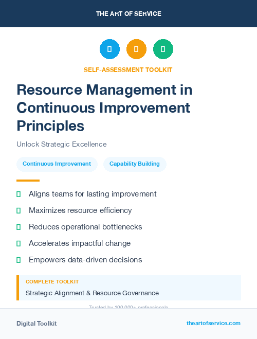 Resource Management in Continuous Improvement Principles