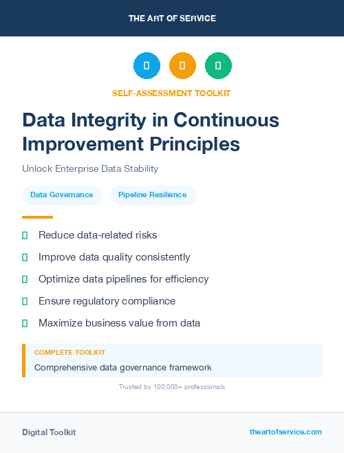 Data Integrity in Continuous Improvement Principles