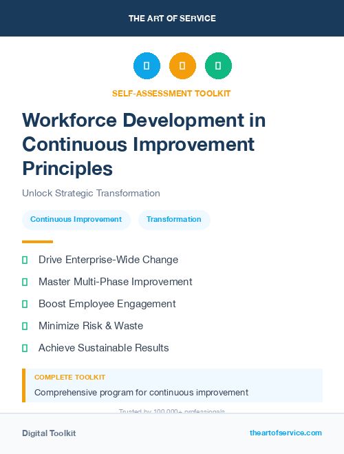 Workforce Development in Continuous Improvement Principles