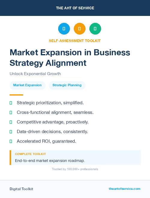 Market Expansion in Business Strategy Alignment
