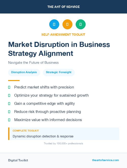 Market Disruption in Business Strategy Alignment