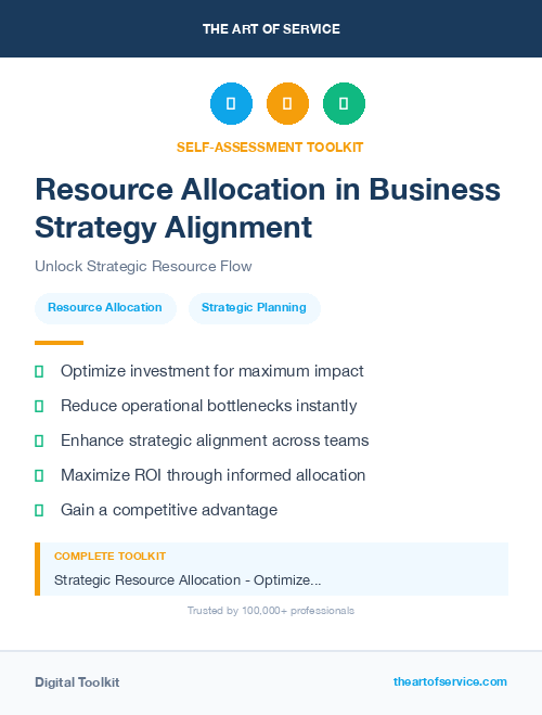 Resource Allocation in Business Strategy Alignment