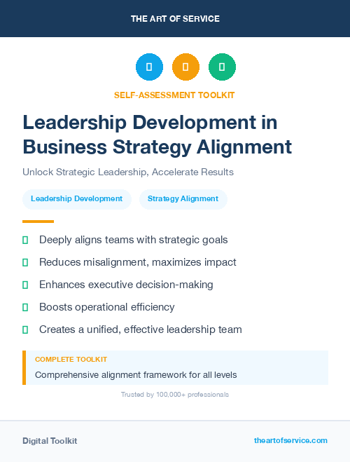 Leadership Development in Business Strategy Alignment