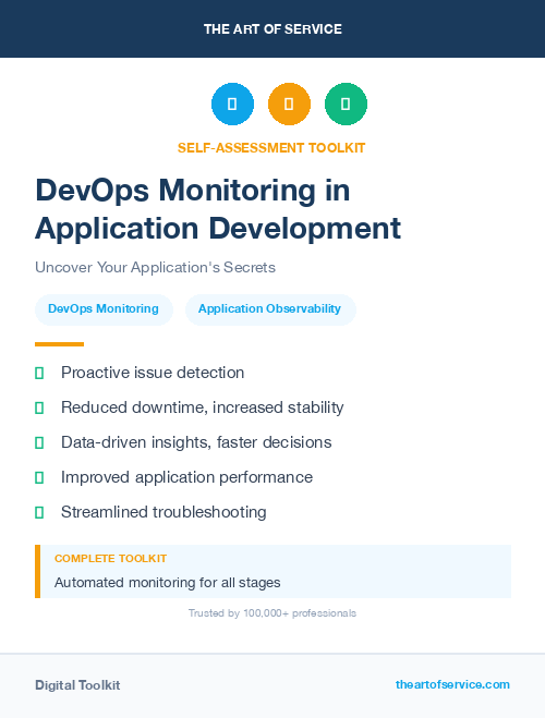 DevOps Monitoring in Application Development