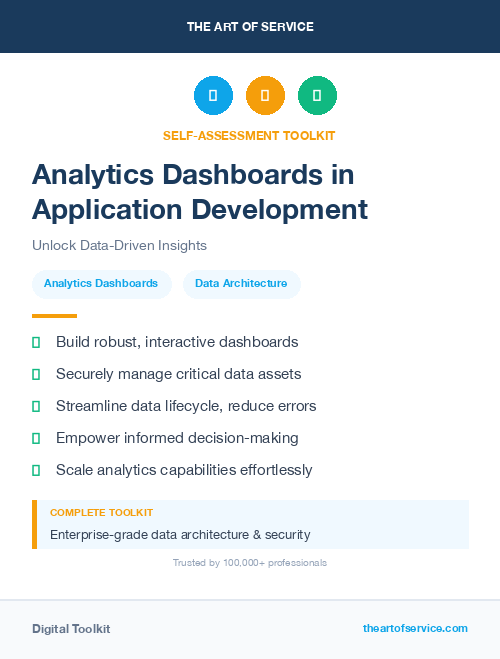 Analytics Dashboards in Application Development