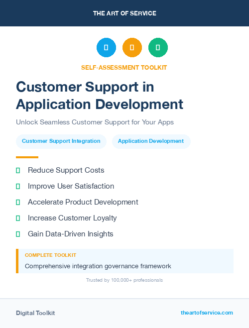 Customer Support in Application Development