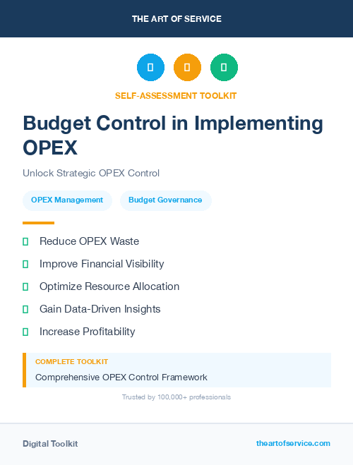 Budget Control in Implementing OPEX