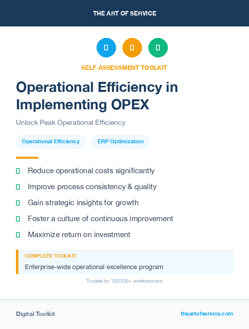 Operational Efficiency in Implementing OPEX