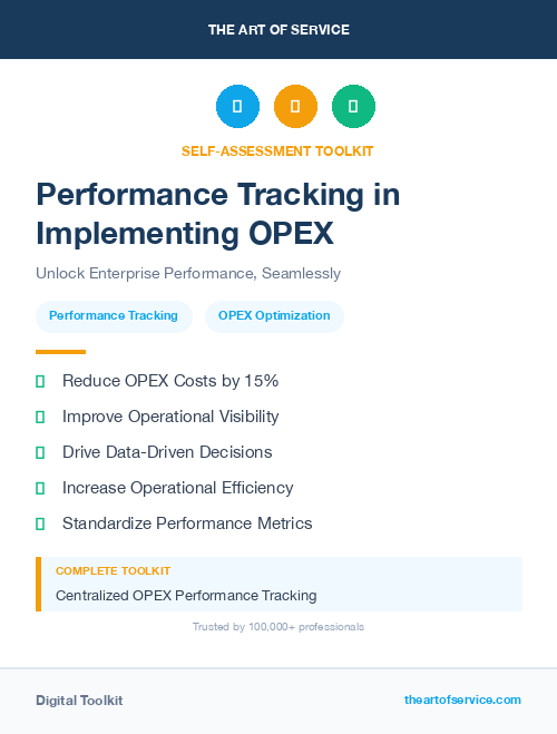 Performance Tracking in Implementing OPEX