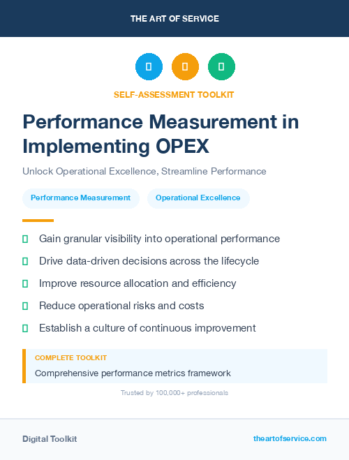 Performance Measurement in Implementing OPEX