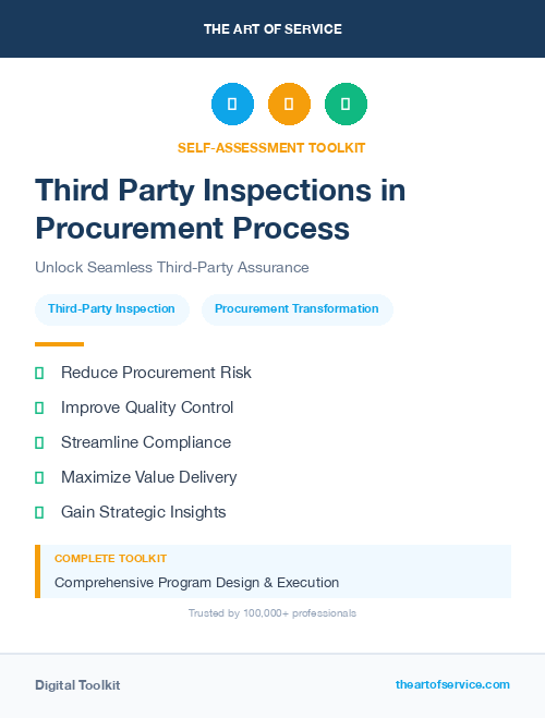 Third Party Inspections in Procurement Process