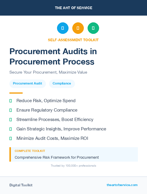 Procurement Audits in Procurement Process
