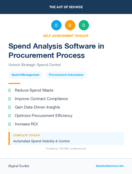 Spend Analysis Software in Procurement Process