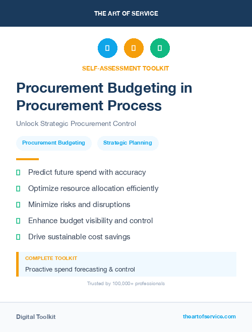 Procurement Budgeting in Procurement Process