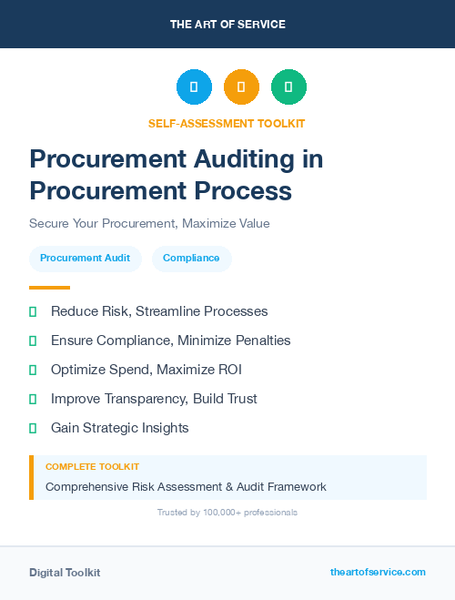 Procurement Auditing in Procurement Process