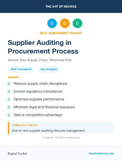 Supplier Auditing in Procurement Process