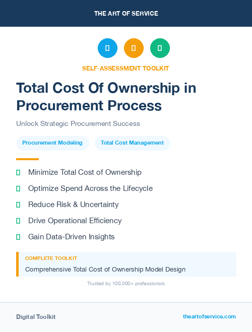 Total Cost Of Ownership in Procurement Process
